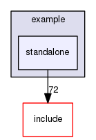 /home/chochlik/devel/oglplus/example/standalone