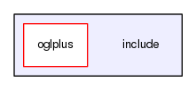 /home/chochlik/devel/oglplus/include